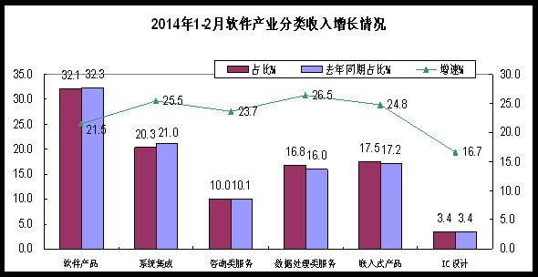 安徽提前完成13五经济总量_安徽工业经济技术学校(3)