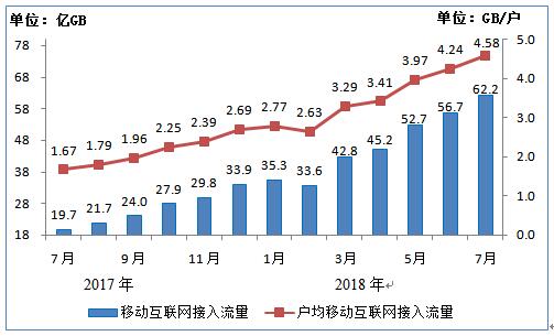 2018经济运行总量_世界经济总量图片
