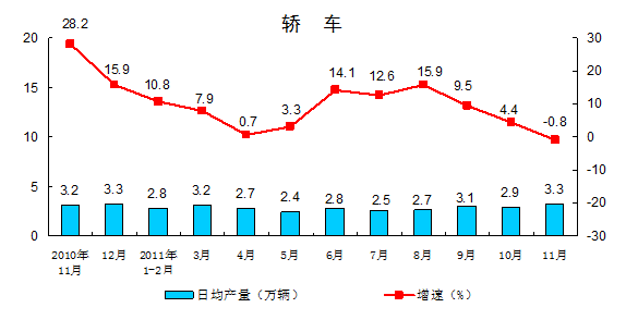 总量指标是反映社会经济现象在一定时间(3)