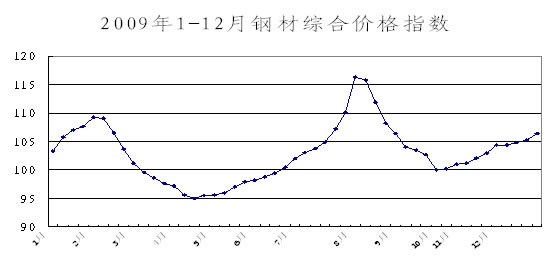 钢铁腐蚀占经济总量比例_钢铁腐蚀的照片