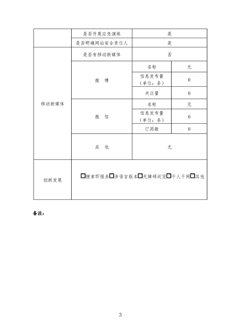 和信息化部ICPIP地址域名信息备案管理系统网