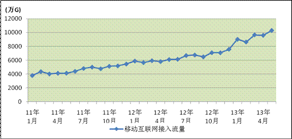 经济运行的总量分析_世界经济总量图片