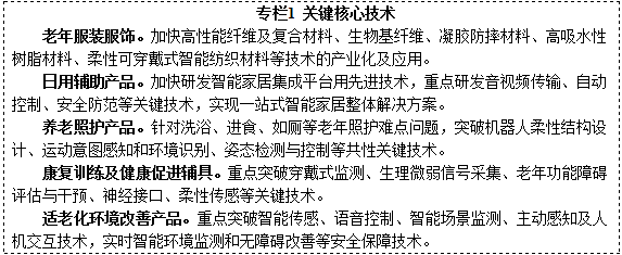 老年用品產(chǎn)業(yè):《關(guān)于促進(jìn)老年用品產(chǎn)業(yè)發(fā)展的指導意見(jiàn)》(圖1)