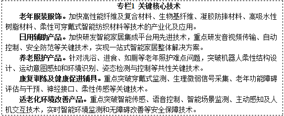 老年用品产业:《关于促进老年用品产业发展的指导意见》(图1)