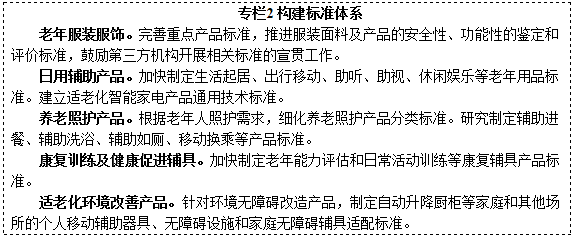 老年用品產(chǎn)業(yè):《關(guān)于促進(jìn)老年用品產(chǎn)業(yè)發(fā)展的指導意見(jiàn)》(圖2)