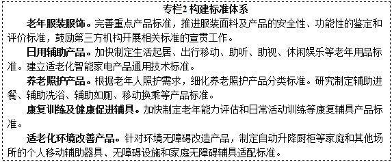 老年用品产业:《关于促进老年用品产业发展的指导意见》(图2)