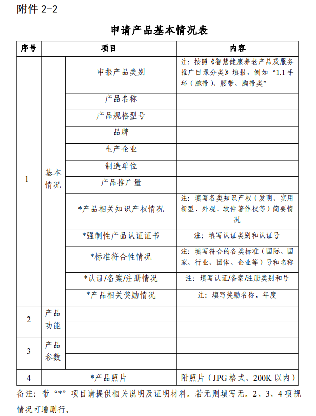 工信廳聯(lián)電子函〔2020〕118號《工業(yè)和信息化部辦公廳民政部辦公廳國家衛(wèi)生健康委辦公廳關(guān)于組織申報〈智慧健康養(yǎng)老產(chǎn)品及服務(wù)推廣目錄（2020年版）〉的通知》