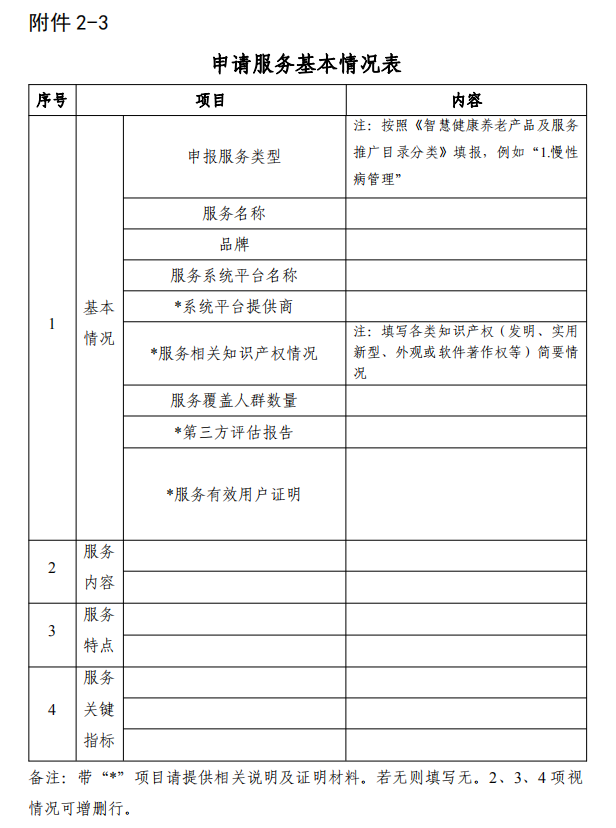 工信廳聯(lián)電子函〔2020〕118號《工業(yè)和信息化部辦公廳民政部辦公廳國家衛(wèi)生健康委辦公廳關(guān)于組織申報〈智慧健康養(yǎng)老產(chǎn)品及服務(wù)推廣目錄（2020年版）〉的通知》