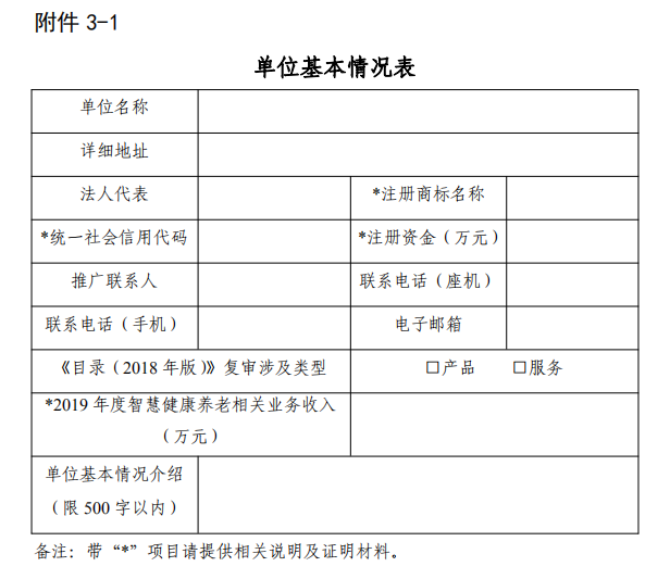工信廳聯(lián)電子函〔2020〕118號《工業(yè)和信息化部辦公廳民政部辦公廳國家衛(wèi)生健康委辦公廳關(guān)于組織申報〈智慧健康養(yǎng)老產(chǎn)品及服務(wù)推廣目錄（2020年版）〉的通知》