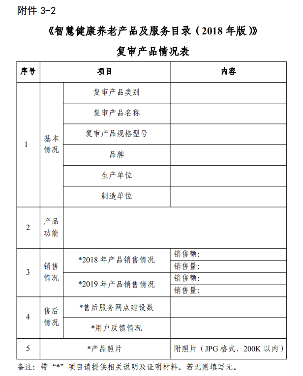 工信廳聯(lián)電子函〔2020〕118號《工業(yè)和信息化部辦公廳民政部辦公廳國家衛(wèi)生健康委辦公廳關(guān)于組織申報〈智慧健康養(yǎng)老產(chǎn)品及服務(wù)推廣目錄（2020年版）〉的通知》
