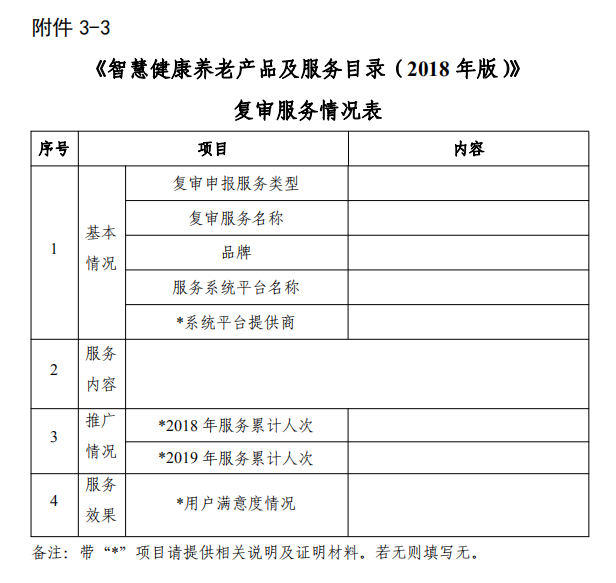 三部门关于组织申报《智慧健康养老产品及服务推广目录（2020年版）》的通知