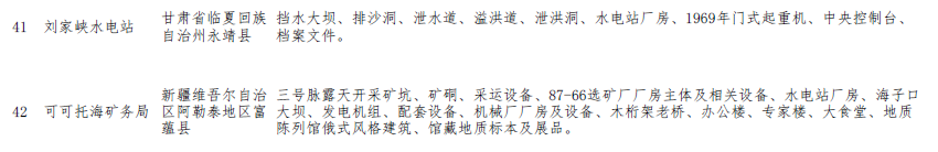 工信部產(chǎn)業(yè)函〔2018〕417號(hào)《工業(yè)和信息化部關(guān)于公布第二批國(guó)家工業(yè)遺產(chǎn)名單的通告》