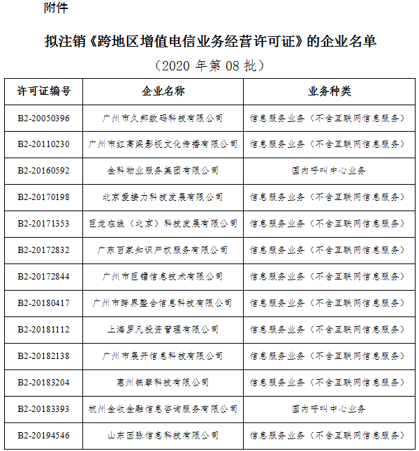 关于拟注销广州市久邦数码科技有限公司等13家企业跨地区增值电信业务经营许可的公示