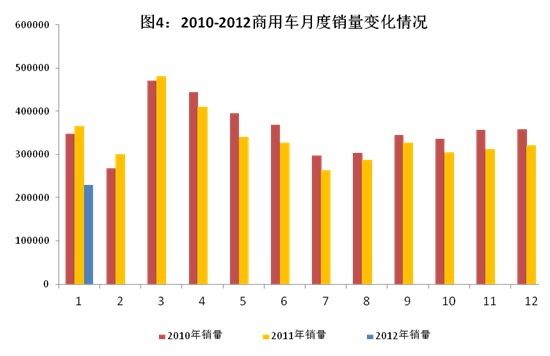 工业产值跟gdp哪个重要_九转中西 点诺健康 九典制药(2)