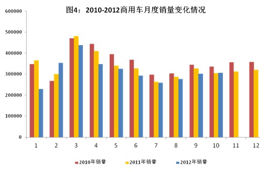 10大企业经济统计指标_...6月房地产开发企业统计指标前10位