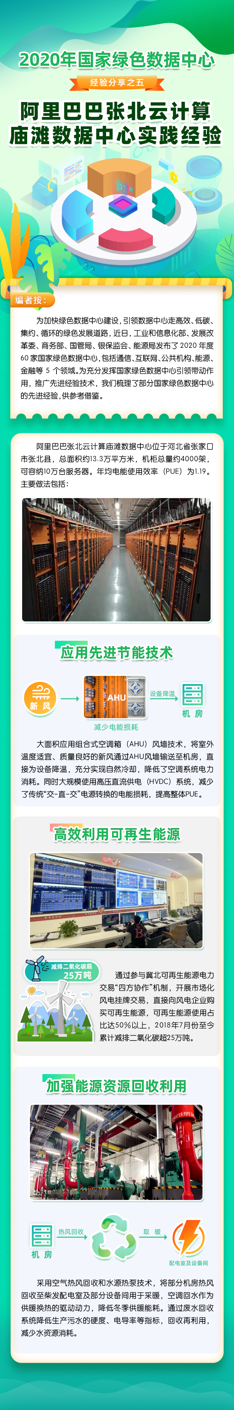 年国家绿色数据中心经验分享之五 阿里巴巴张北云计算庙滩数据中心实践经验