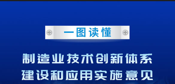 一图读懂《制造业技术创新体系建设和应用实施意见》