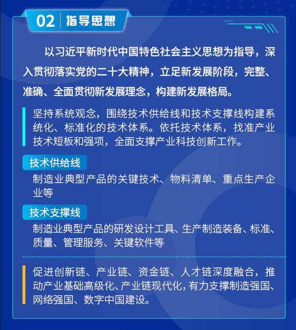 一图读懂《制造业技术创新体系建设和应用实施意见》