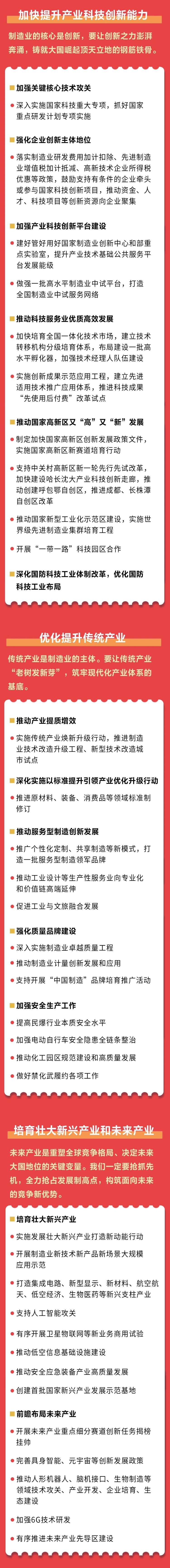 2026年工信系统这样干