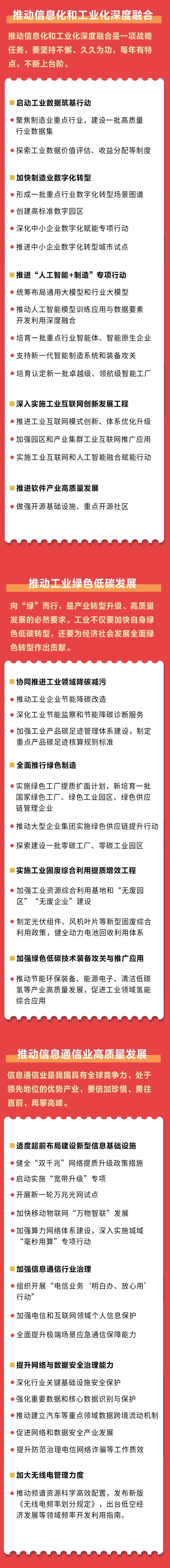 2026年工信系统这样干